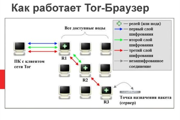 Значок кракена маркетплейса