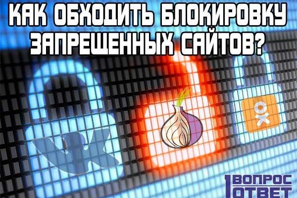 Современный маркетплейс kraken door