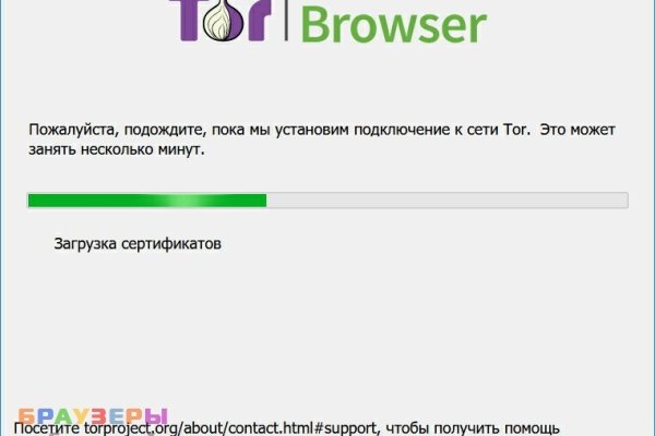 Кракен сайт зеркало рабочее на сегодня