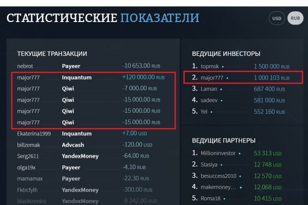 Кракен площадка торговая kr2web in